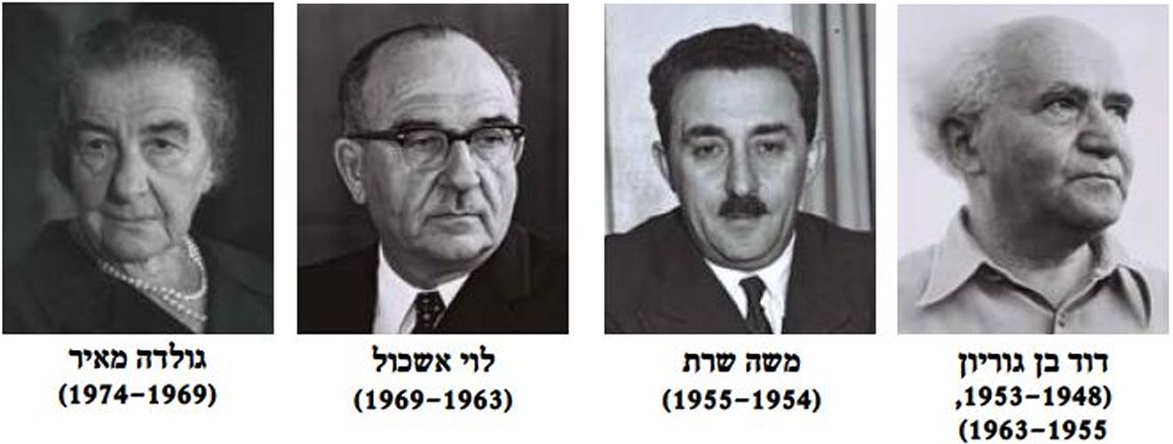 תמונות של ראשי הממשלה בישראל